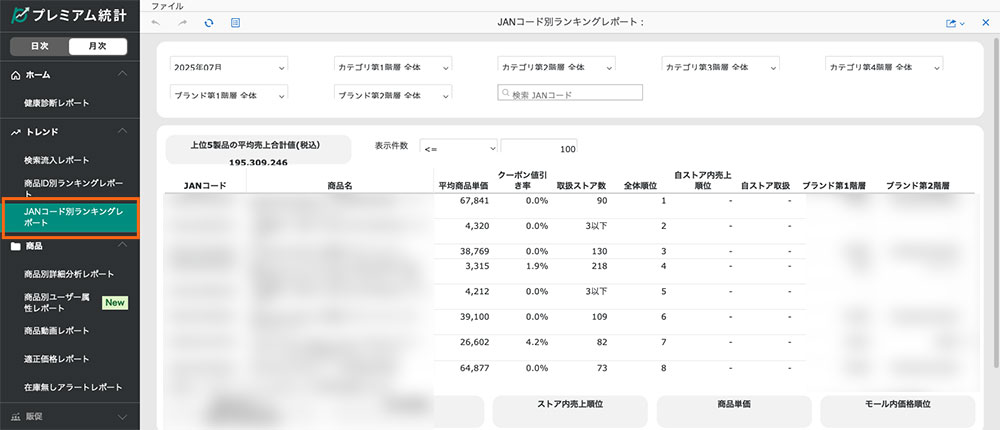 【JANコード別ランキングレポート】