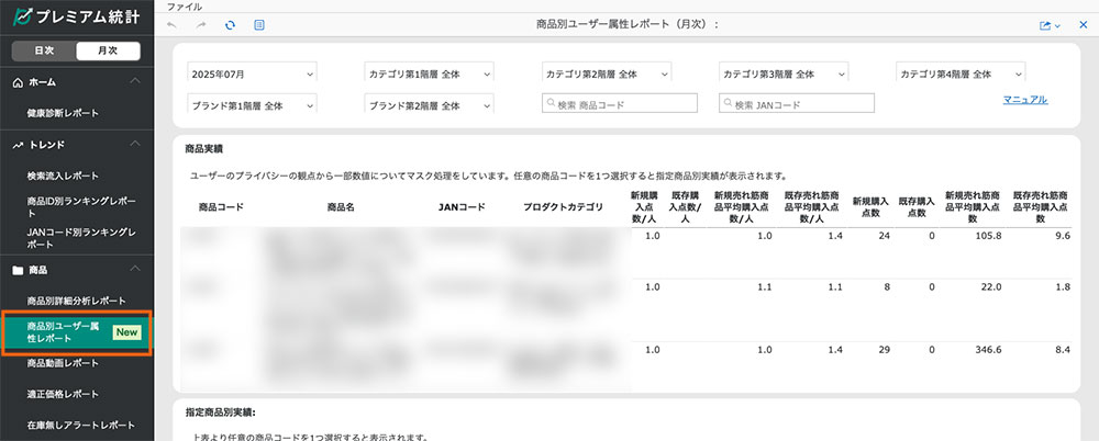 【商品別ユーザー属性レポート】