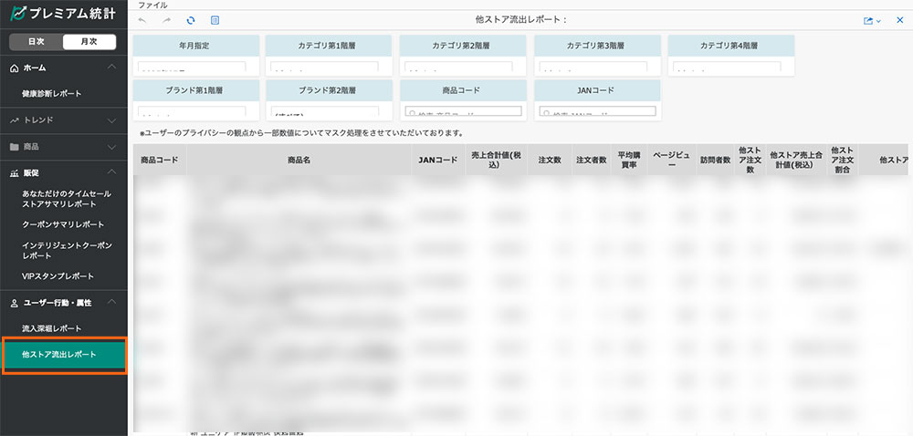 【他ストア流出レポート】
