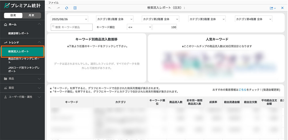 【検索流入レポート】