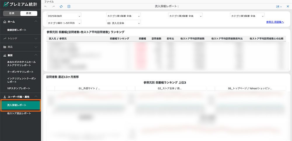 【流入深掘レポート】