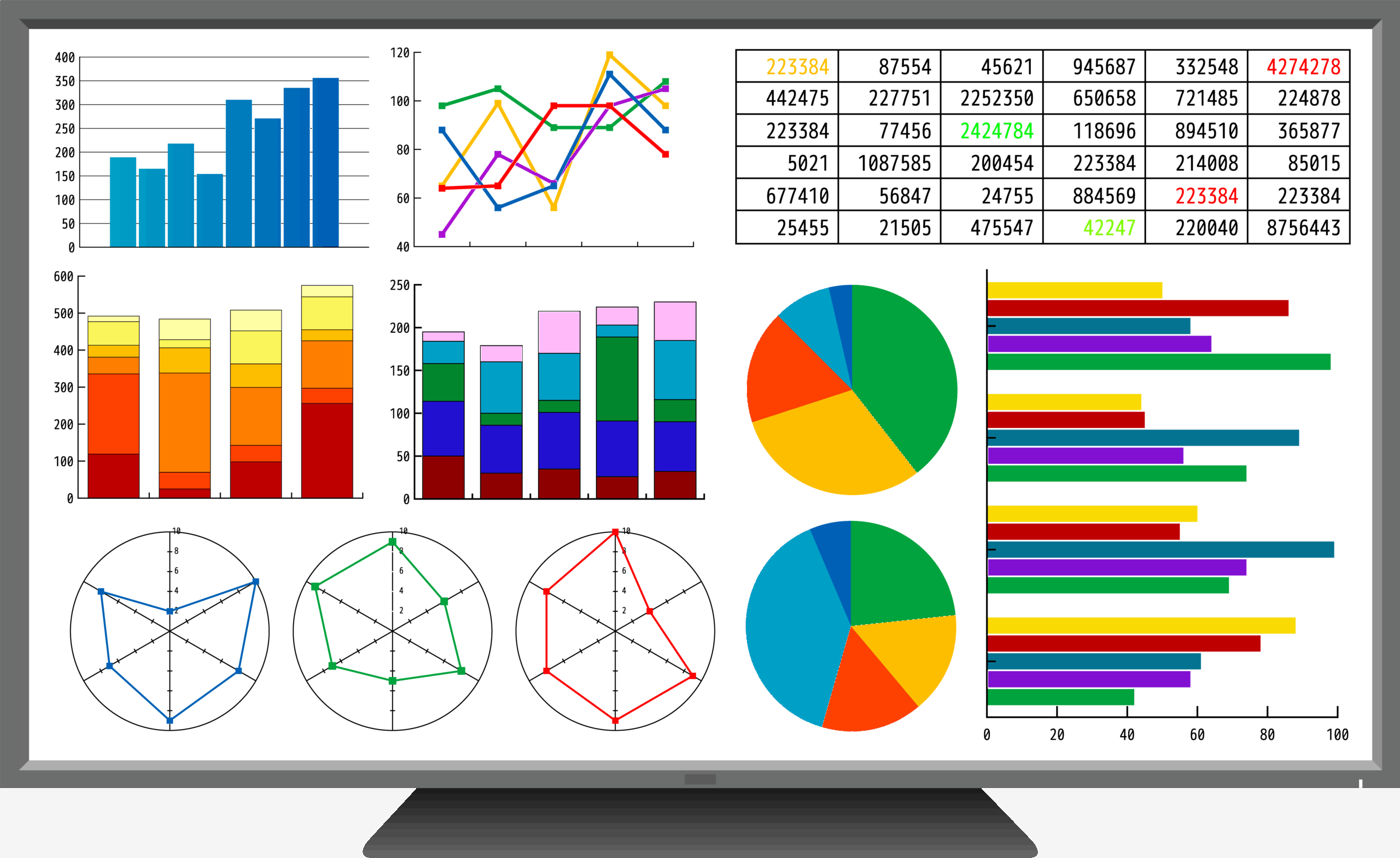 2.利益を確保するための戦略的本と設計が重要