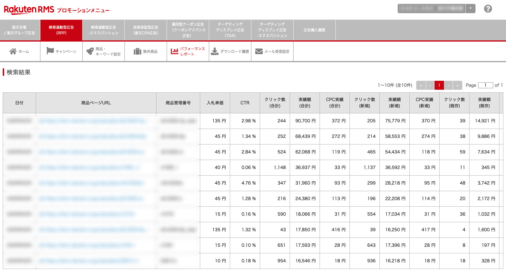 【2-1. 売上順ではなく「広告費の異常値」で並び替える】