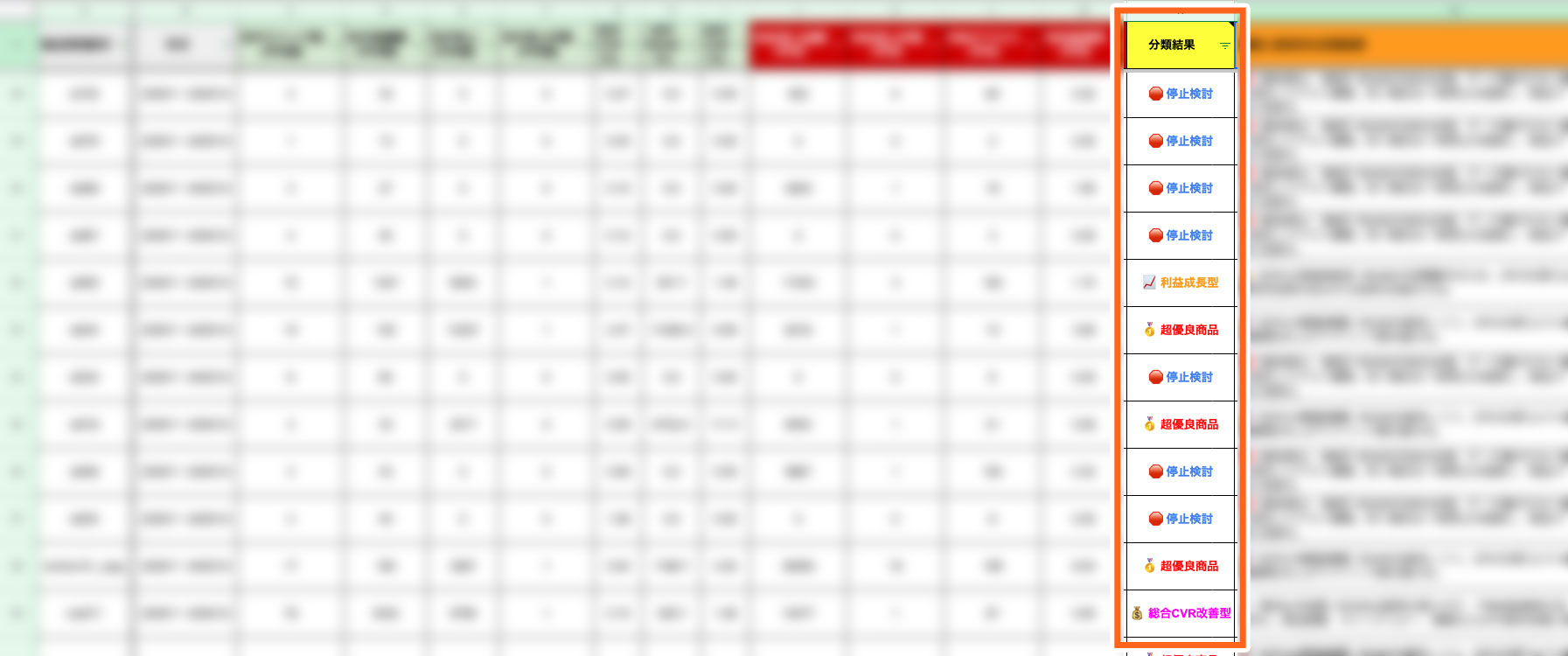 【3-1. RMSには存在しない「利益を守るための指標」を一瞬で可視化】