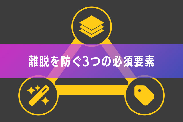 2.ユーザーが本当に求めている「3つの情報」に絞り込む