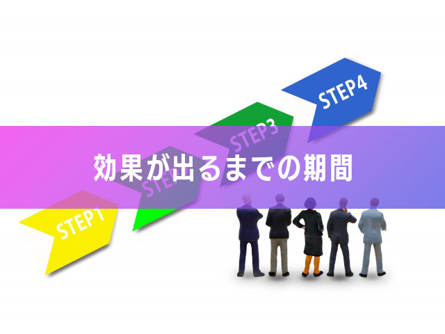 3.効果が出るまでの期間